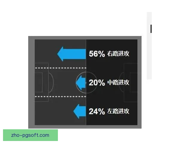 维尼修斯在意甲赛季表现波动与稳定性变化的深度分析 维尼修斯在意甲赛季表现波动与稳定性变化的深度分析